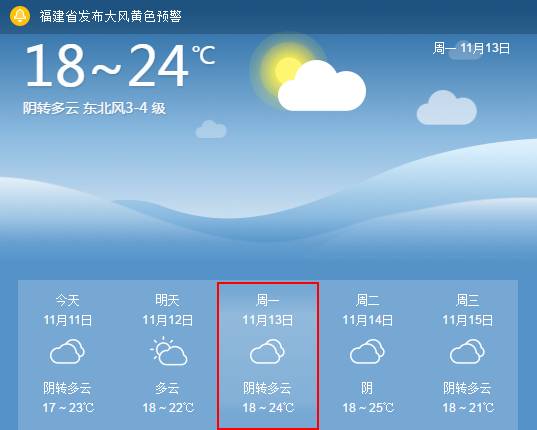 商桥镇天气预报更新通知