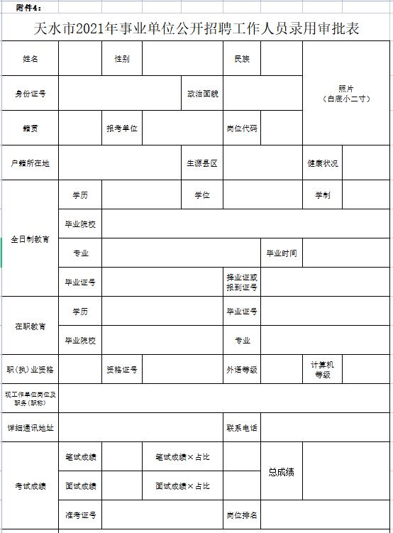 秦州区文化局招聘信息发布与文化事业发展概览