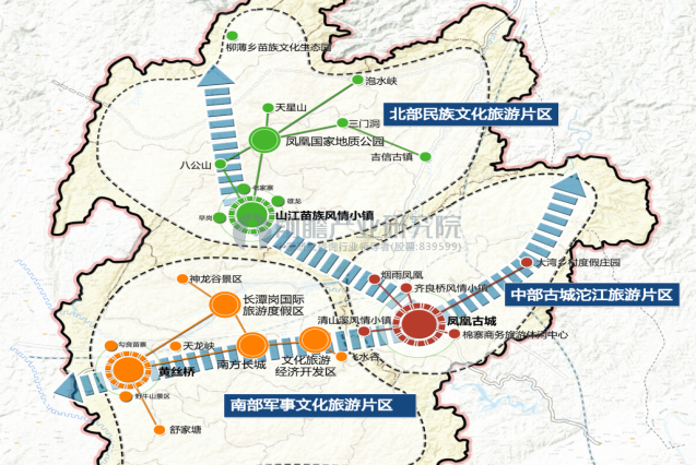 凤凰县发展和改革局最新发展规划概览