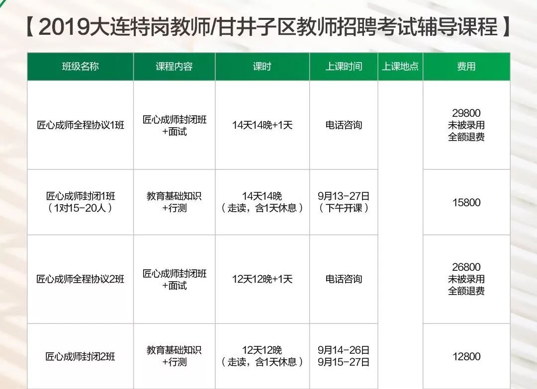 甘井子区教育局最新招聘信息概述