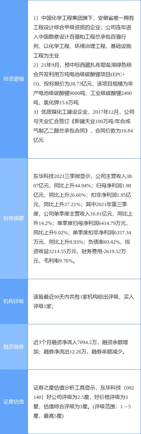 盐湖区科技局引领科技创新，最新项目进展报告概览