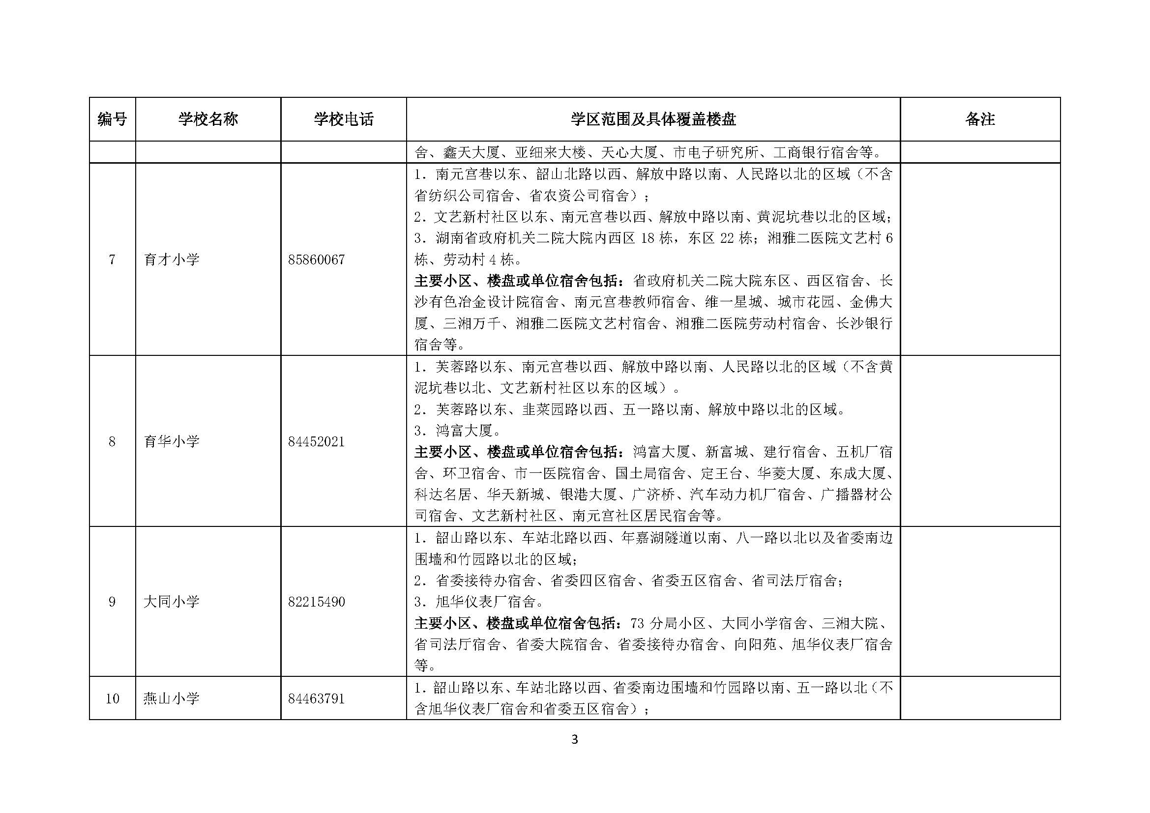 城步苗族自治县成人教育事业单位发展规划展望