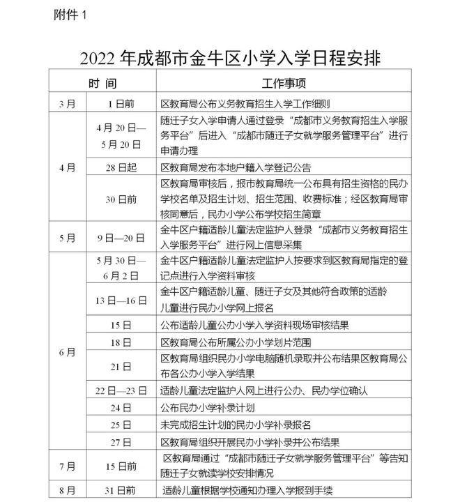 金牛区最新人事任命，推动区域发展的人才布局新篇章