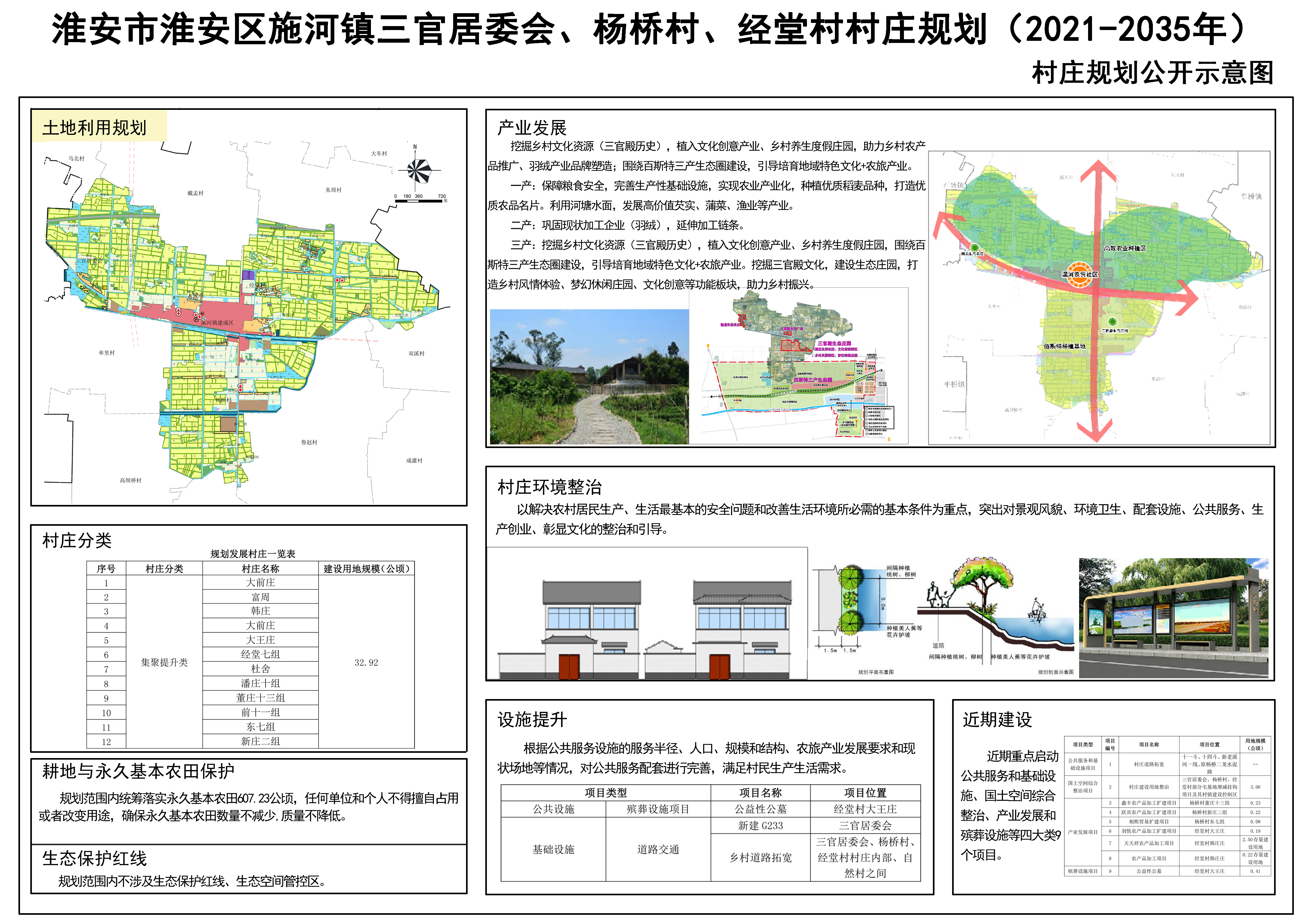 马浪村委会最新发展规划