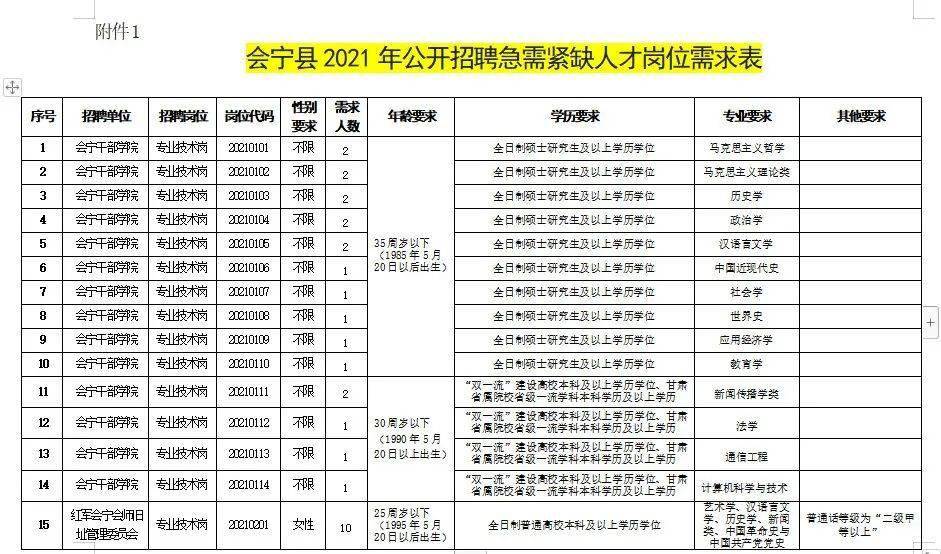 哈巴河县殡葬事业单位招聘信息与行业趋势解析