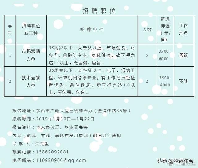 鱼台县应急管理局最新招聘公告解析