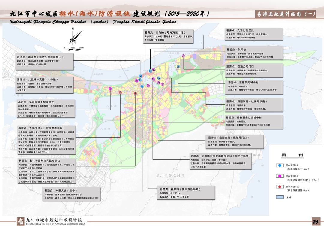 九江市档案局未来发展规划展望