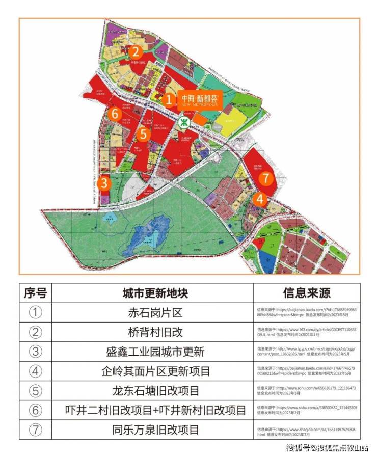 徐中村未来乡村典范塑造发展规划揭秘