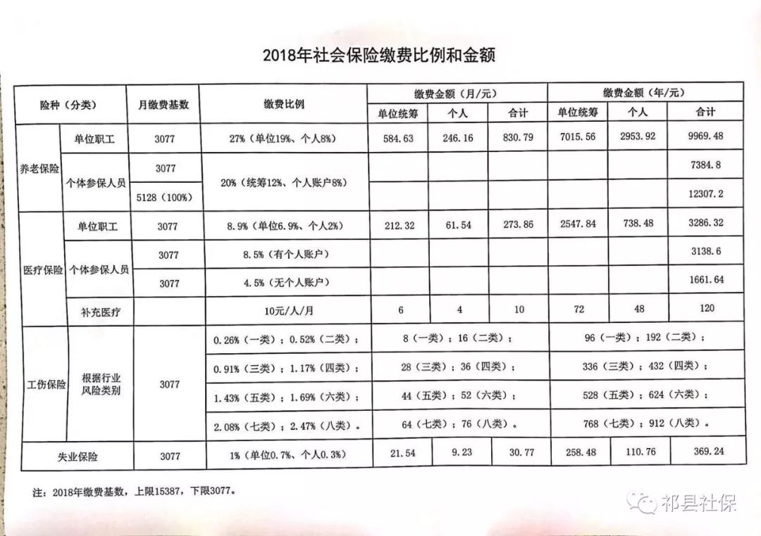 深泽县级托养福利事业单位发展规划展望