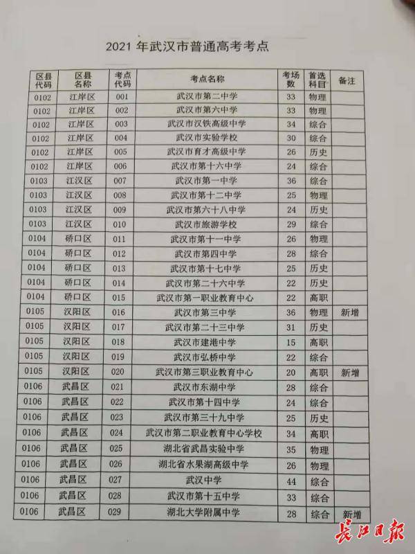 路西村民委员会最新发展规划概览