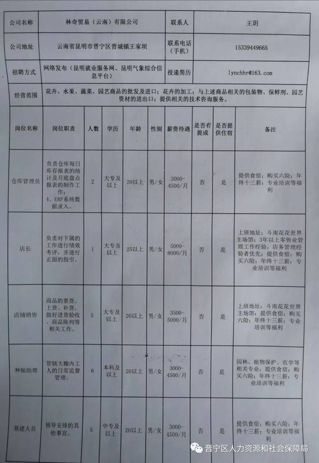 龙湾区医疗保障局最新招聘信息全面解析