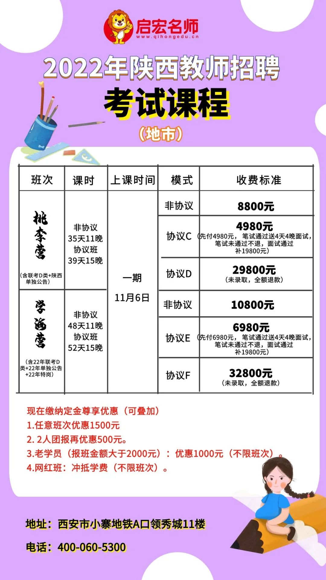 王益区初中招聘最新信息及动态分析概览