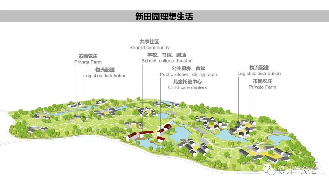 田楼乡最新发展规划概览