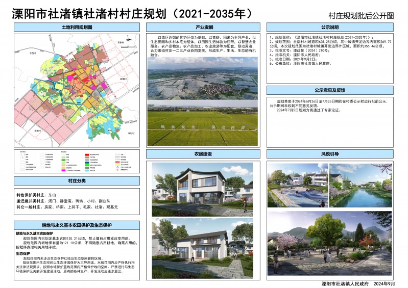 潘阳村委会发展规划概览