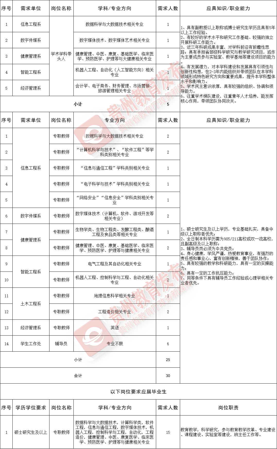 2024年12月 第8页