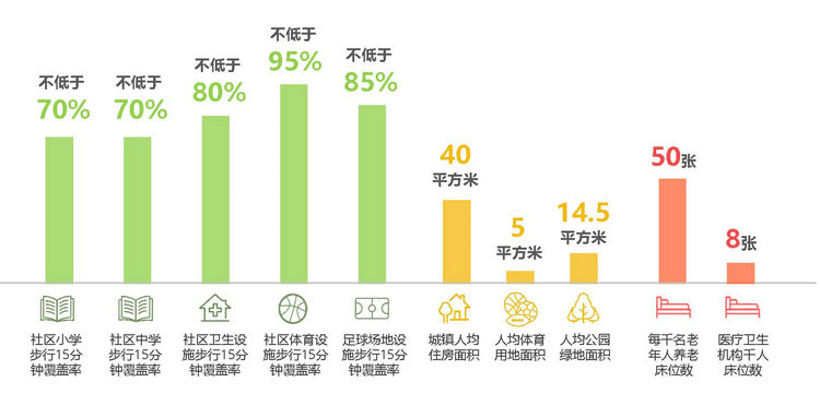 海口市人口计生委发布最新发展规划纲要