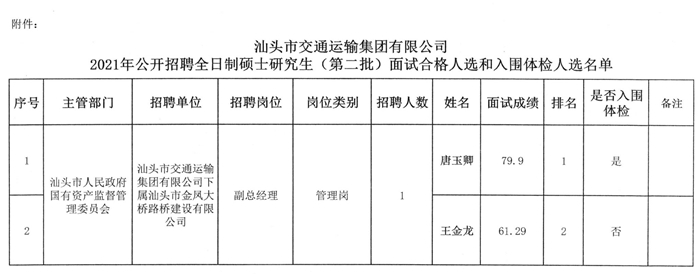 大同市交通局最新招聘信息全面解析