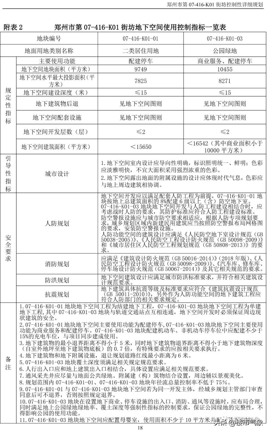 西岗区发展和改革局最新发展规划概览