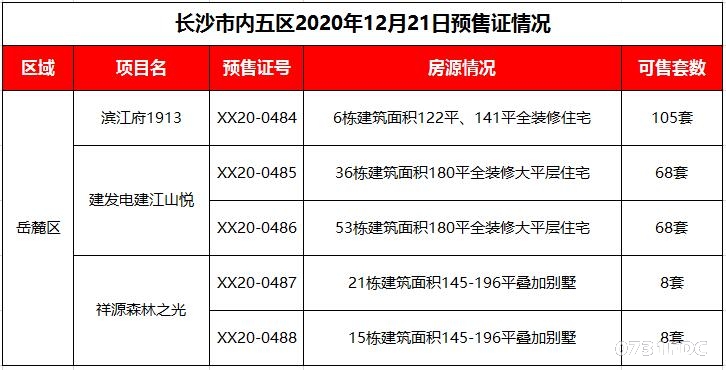 塘沽区级托养福利事业单位新项目，构建全方位养老服务生态链