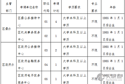 关于我们 第8页