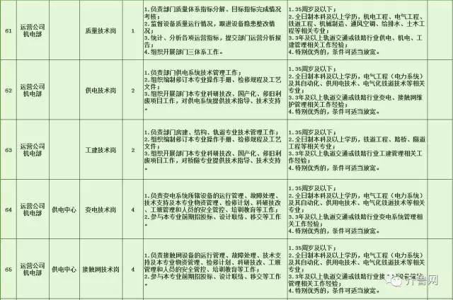 延津县特殊教育事业单位招聘公告及解读