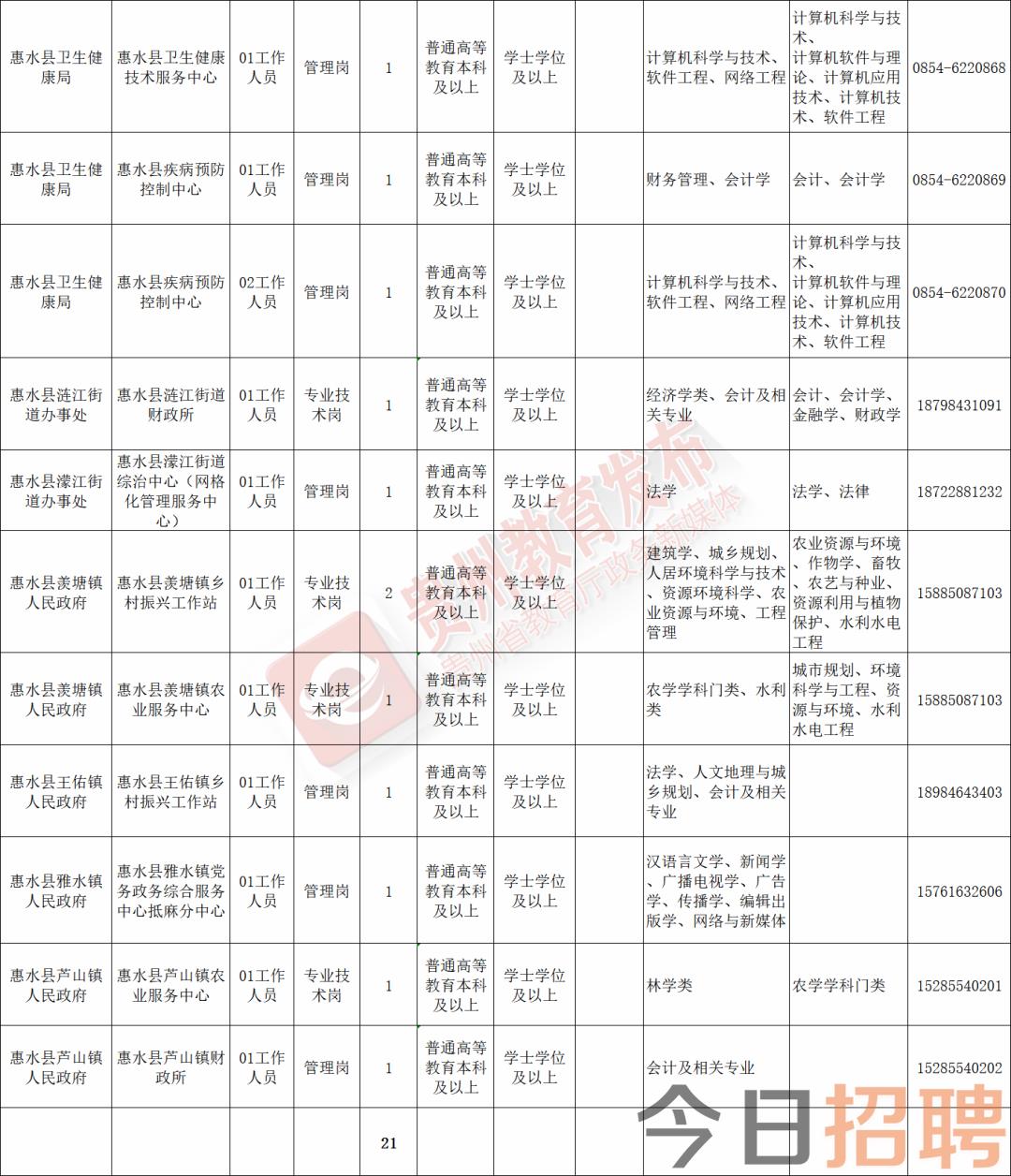 就这样挺好