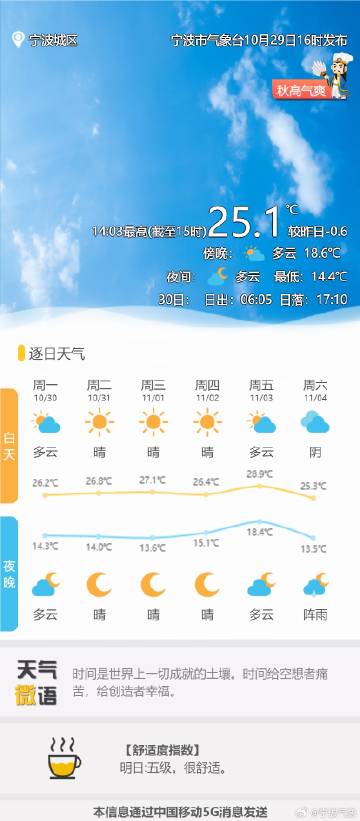 波格村今日天气预报通知