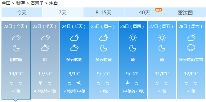 万和村天气预报更新通知