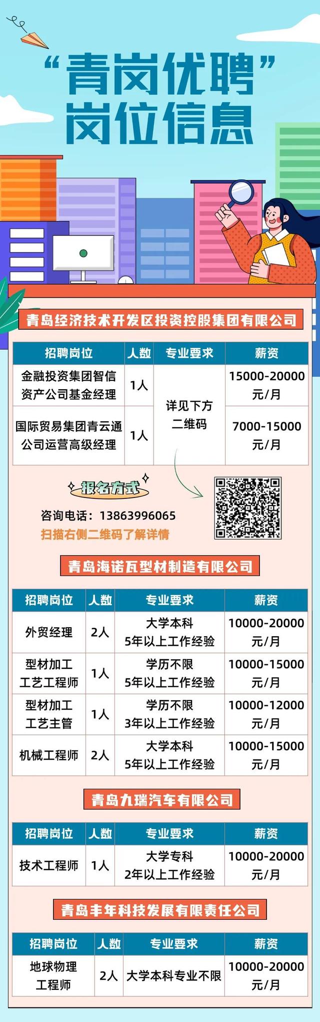 兴隆台区数据和政务服务局最新招聘信息解读及应聘指南