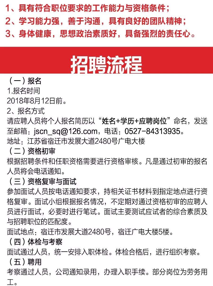 池州市首府住房改革委员会办公室最新招聘启事