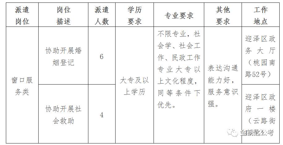 鹤岗市档案局最新招聘启事概览