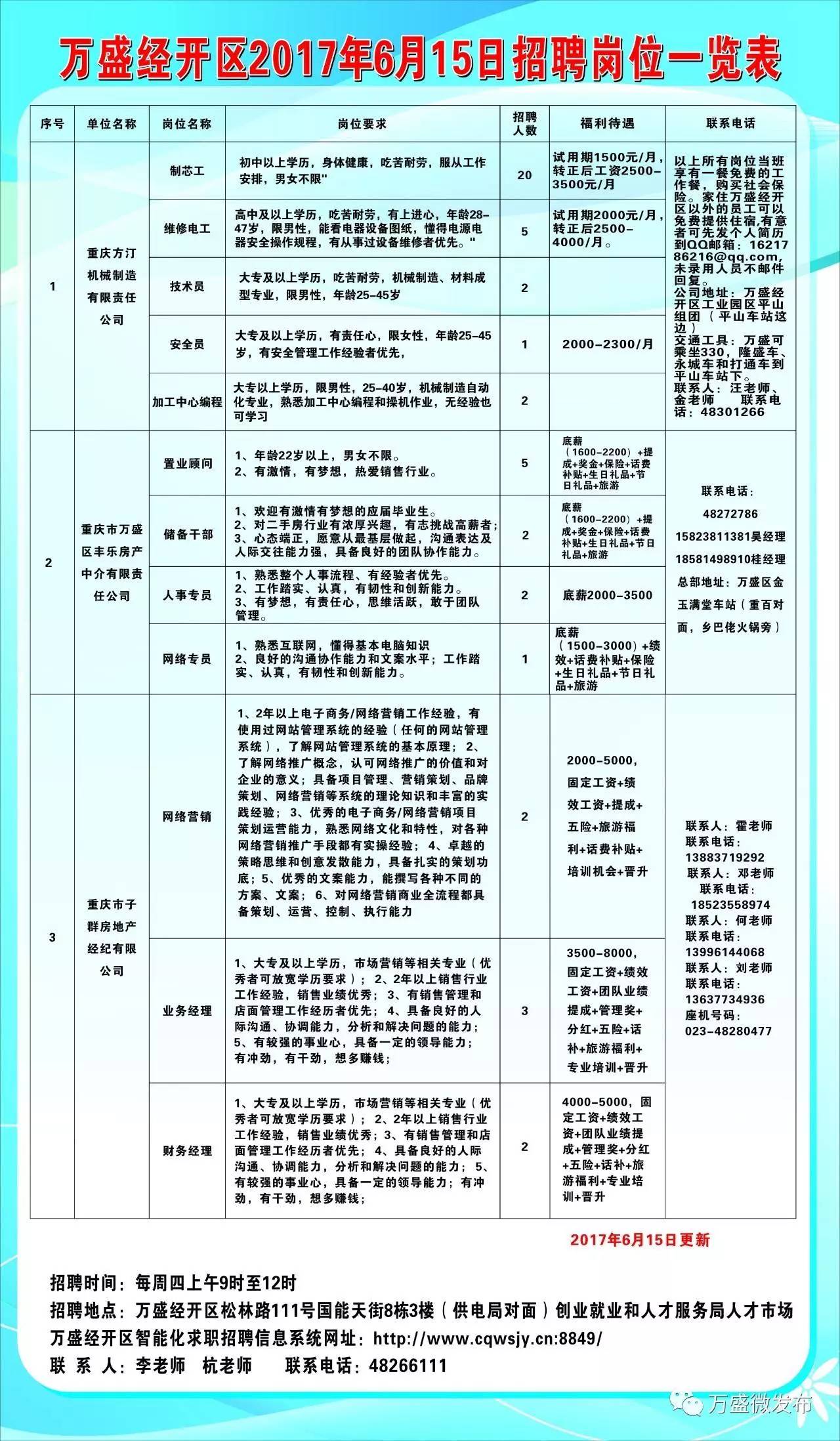 炎陵县统计局最新招聘启事详解