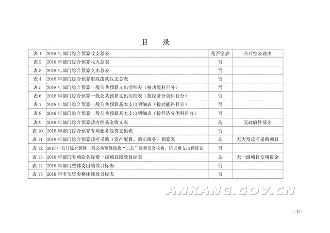 安康市安全生产监督管理局最新新闻动态深度解析