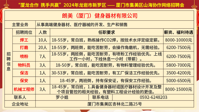 竹基镇最新招聘信息全面解析