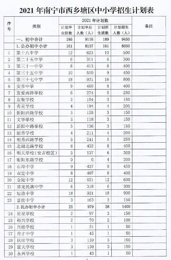 汤旺河区初中招聘最新信息全面解析