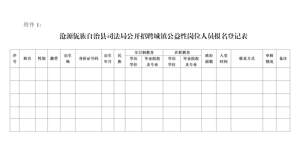 沧源佤族自治县公安局招聘公告及详细信息解读