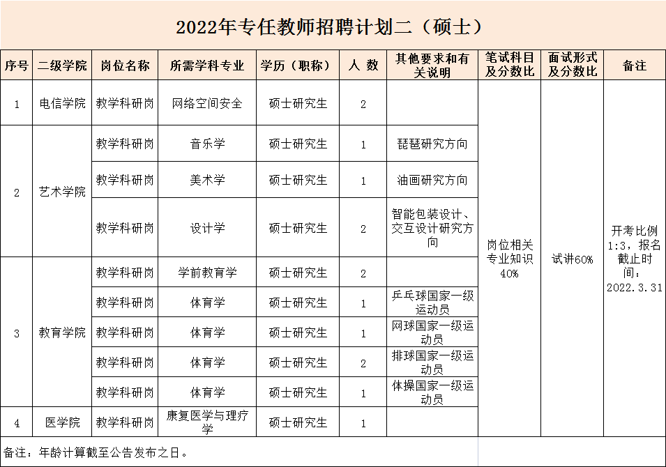 日喀则市级托养福利事业单位发展规划展望