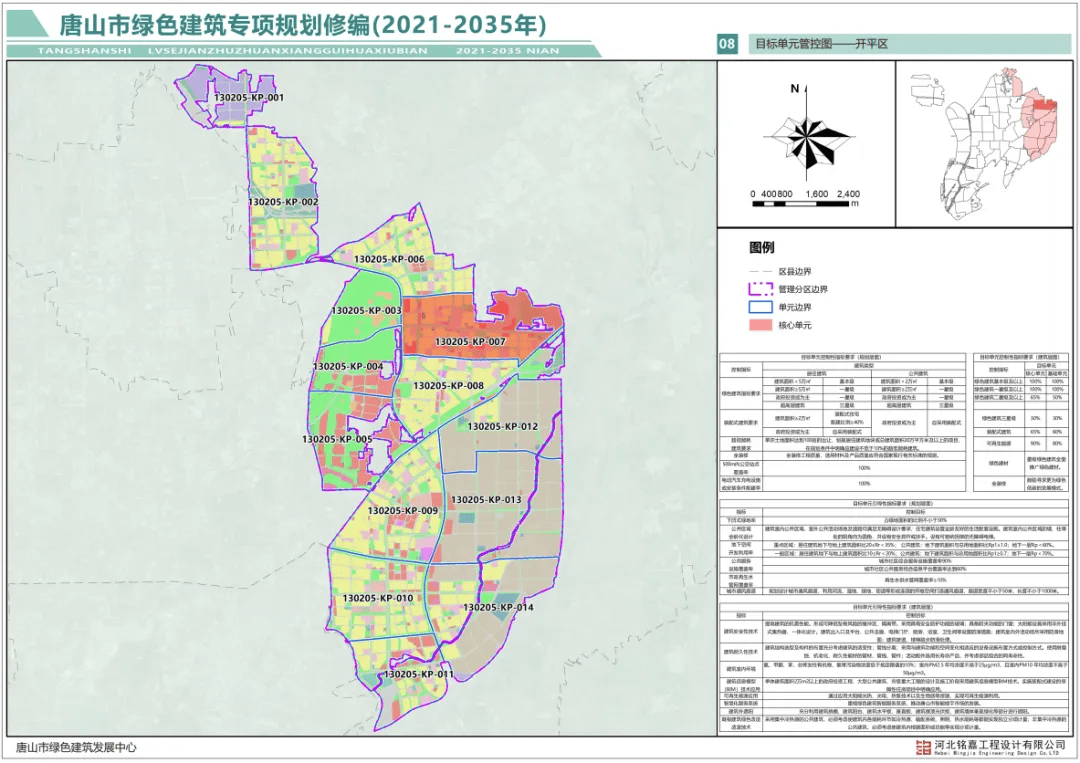 半拉山街道发展规划概览