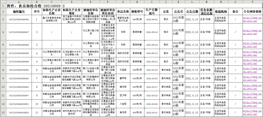 龙潭区市场监督管理局人事任命重塑新局面，激发市场新活力