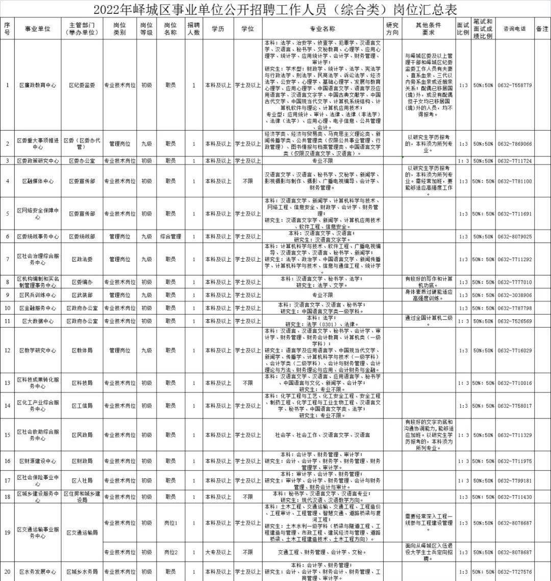 留庄镇最新招聘信息汇总