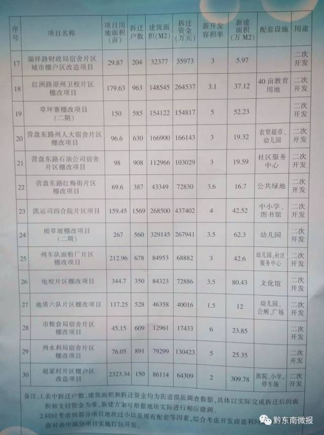 南郊区统计局最新招聘信息与招聘细节全面解读