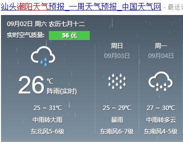 曲挪玛村最新天气预报通知