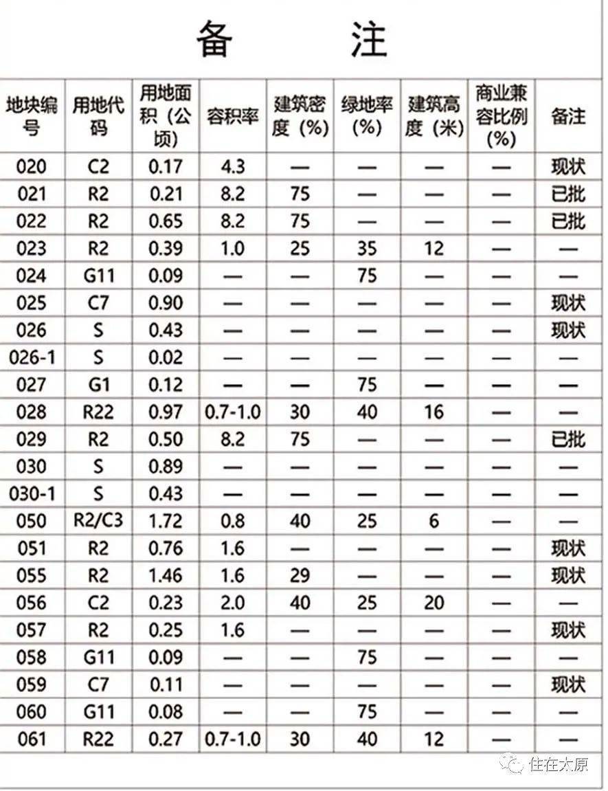 虞关村委会发展规划概览