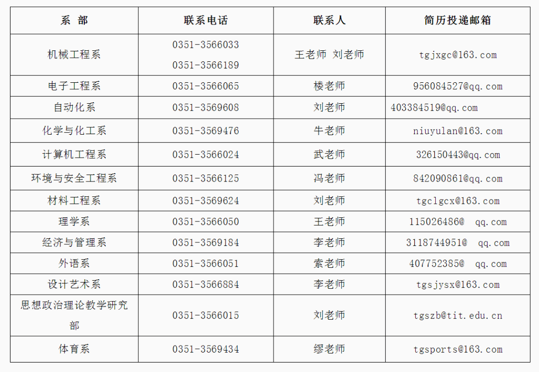 潮州市市企业调查队最新招聘信息概览