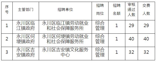 江阳区殡葬事业单位最新项目进展及其社会影响分析