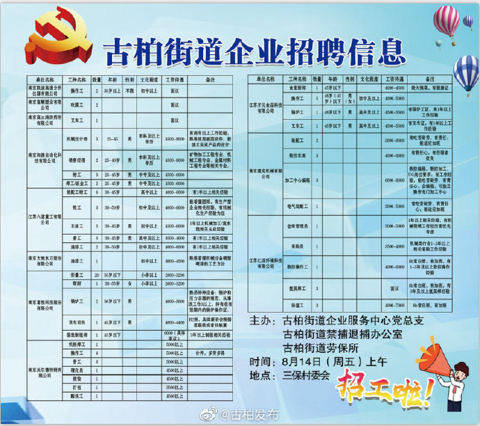 新民路社区居委会最新招聘信息与招聘详解概览