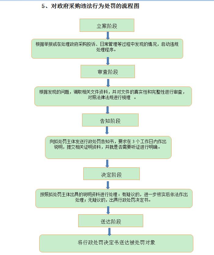 托里县数据和政务服务局最新招聘信息全面解析