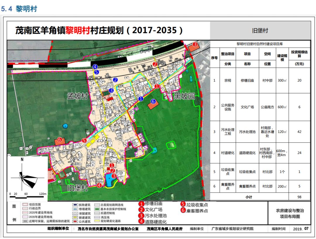 吉塘镇居委会最新发展规划概览