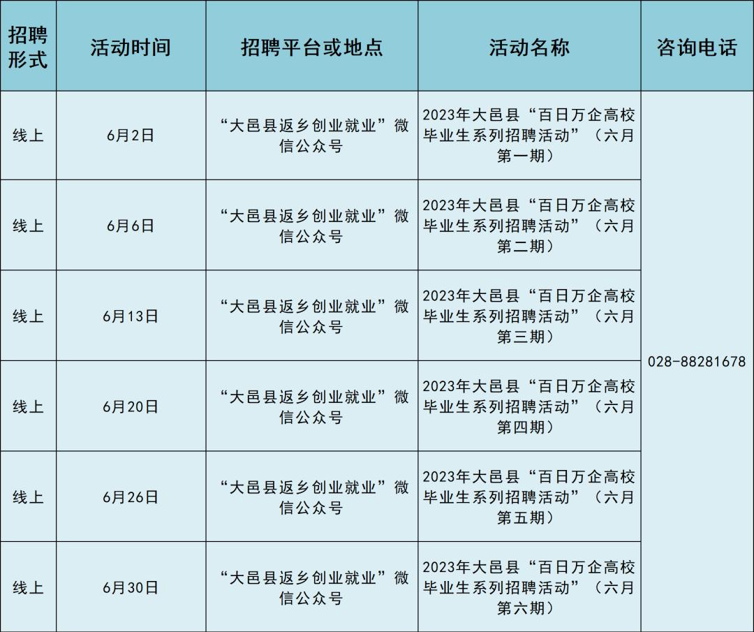 大邑县住房和城乡建设局最新招聘信息全面解析