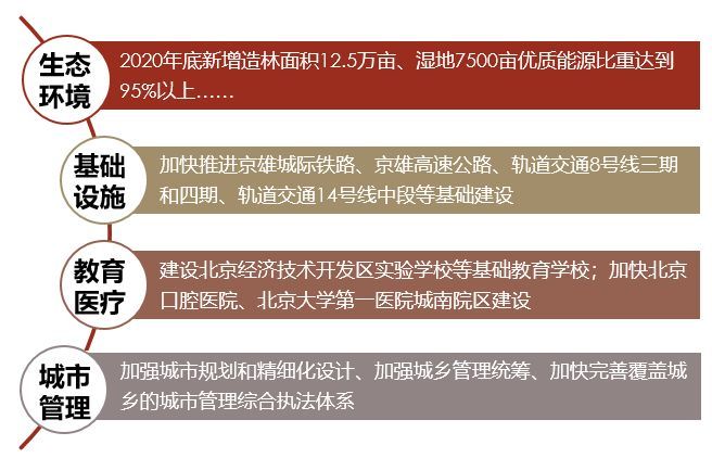 南城县教育局发展规划揭晓，构建教育新篇章